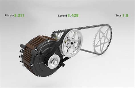 Rons Data Gear 2024.1.2.1405